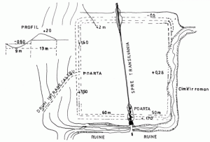 Planul fortificaţiei de la „Vârtop” (după Pamflil Polonic - 1897)